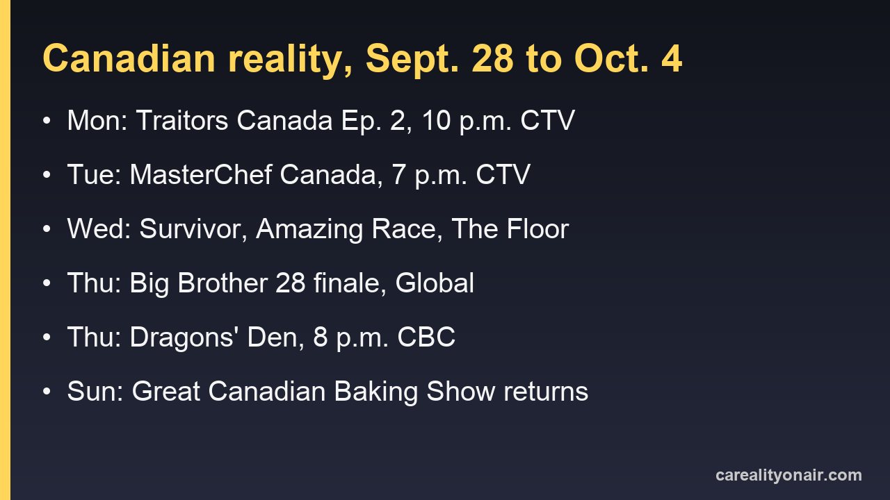 Information card listing Canadian reality TV airings from Sept. 28 to Oct. 4, 2026