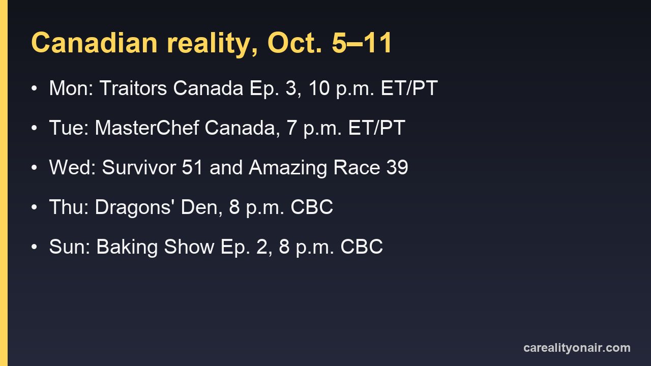Information card listing Canadian reality TV airings from Oct. 5 to 11, 2026