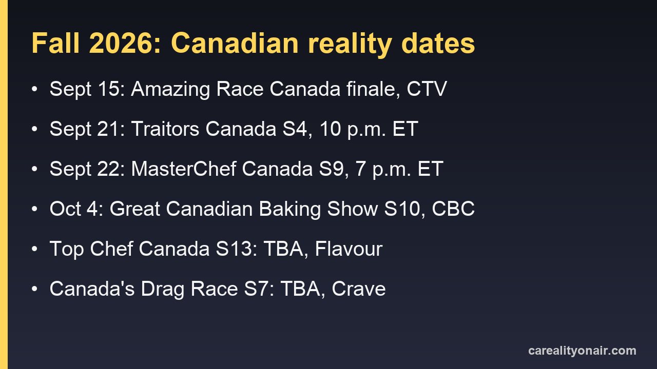 Information card listing fall 2026 Canadian reality premiere dates