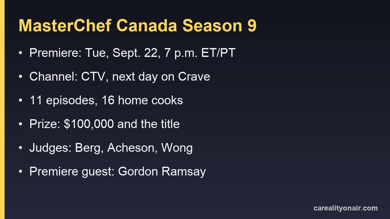 Information card listing the MasterChef Canada Season 9 premiere date, time, channel, episode count, prize and judges