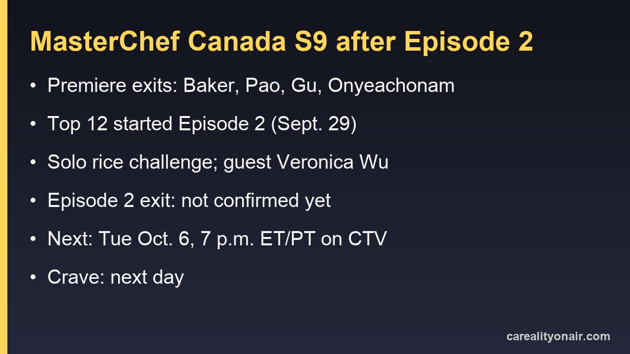 Information card for MasterChef Canada Season 9 after two episodes: four premiere exits, the Top 12, the rice challenge and the next air time