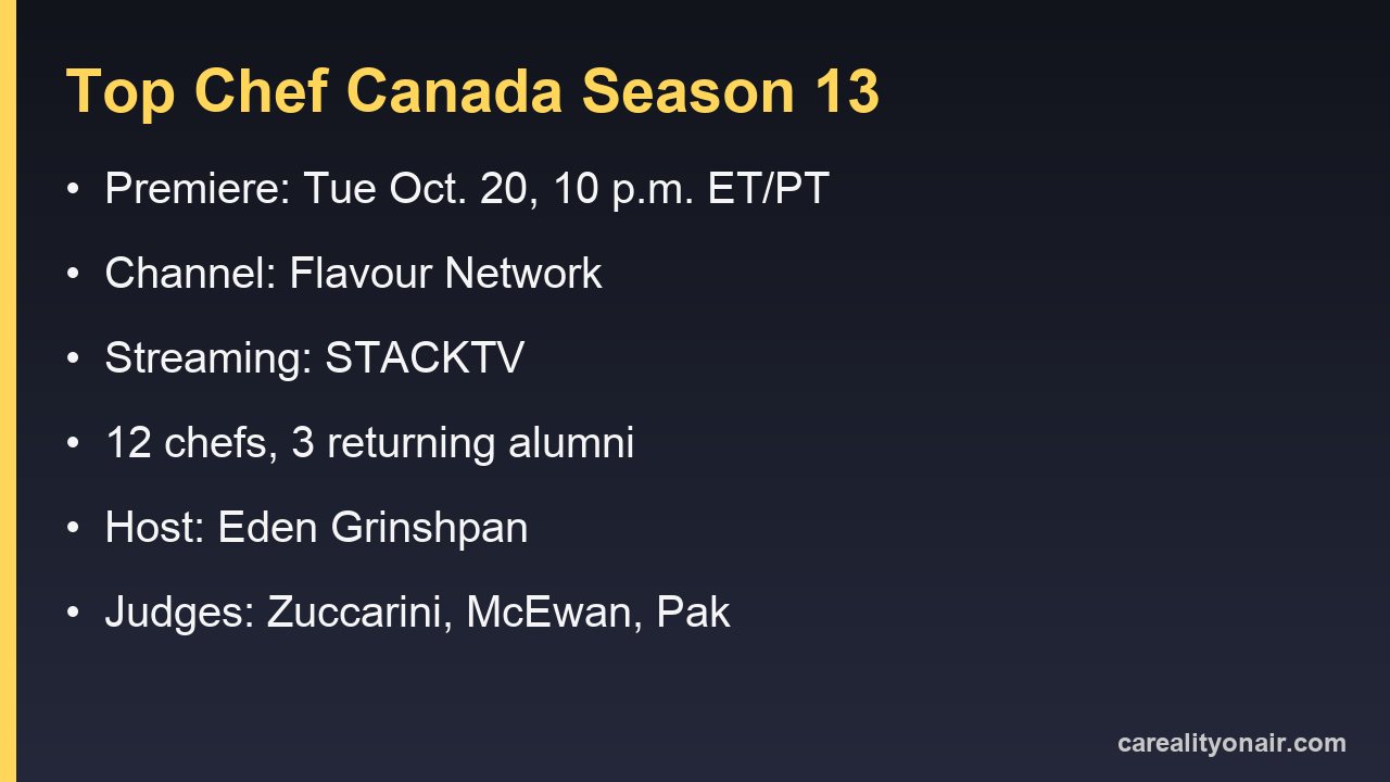 Information card with Top Chef Canada Season 13 premiere details: Oct. 20, Flavour Network, STACKTV, 12 chefs
