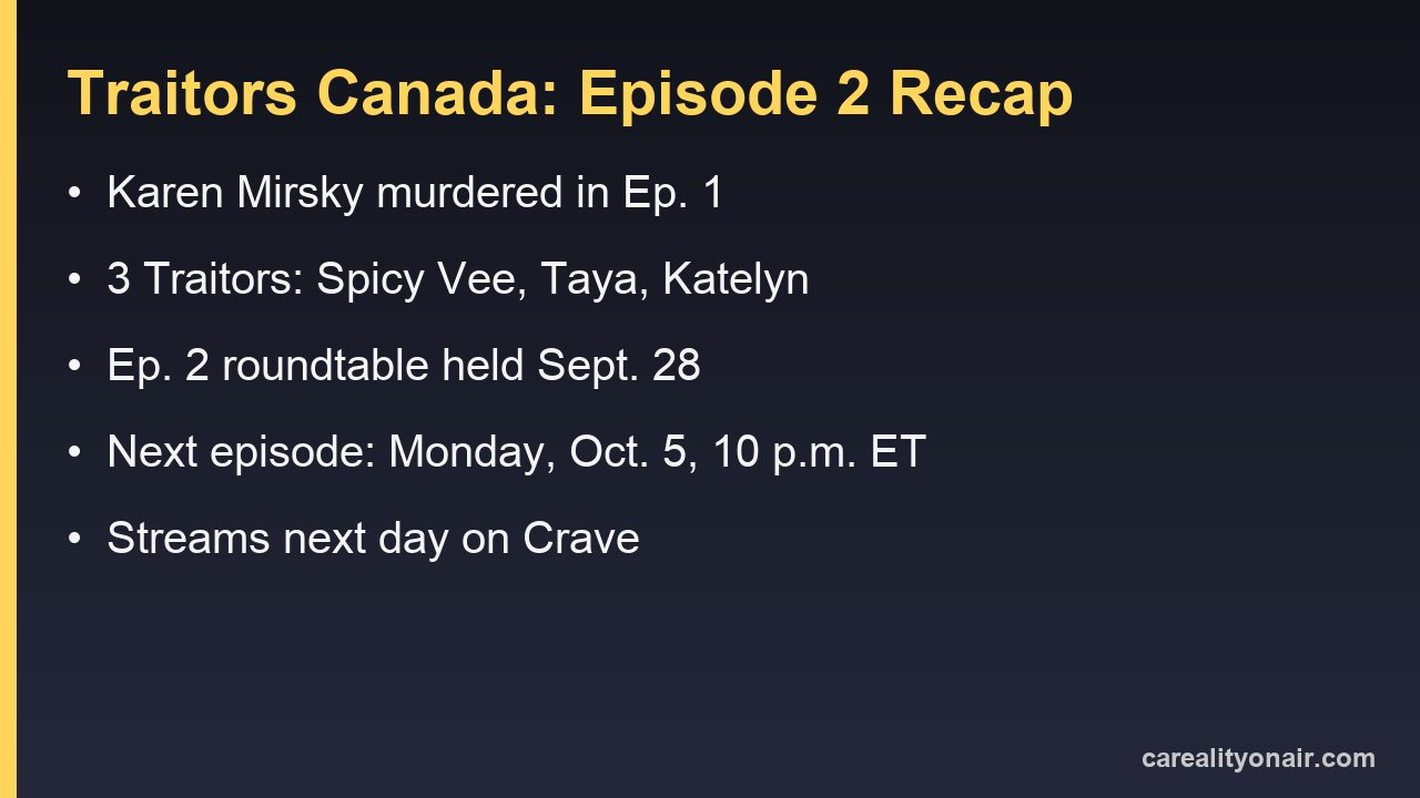 The Traitors Canada episode 2 recap card