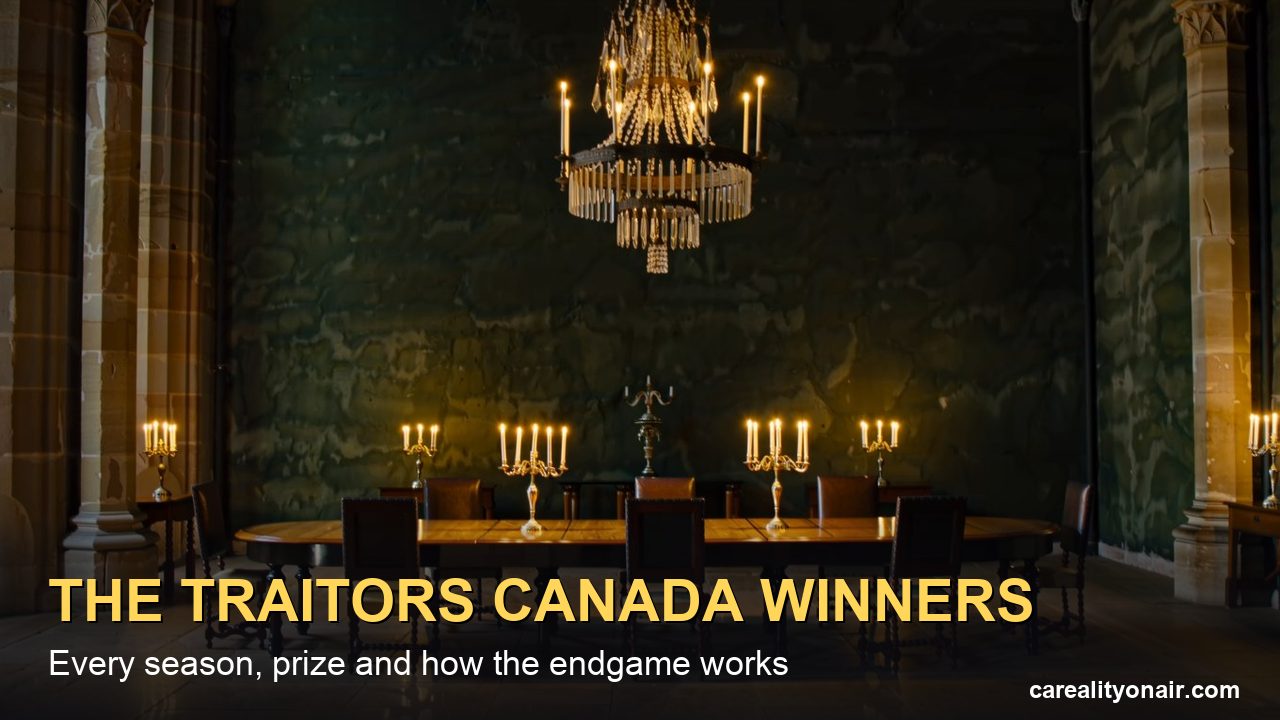 Who Has Won The Traitors Canada? Every Season Winner and Prize