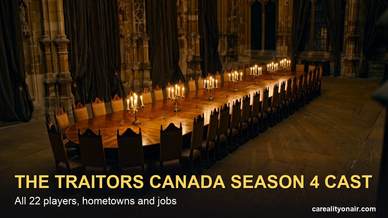 Who Is in The Traitors Canada Season 4 Cast? All 22 Players, Hometowns and Jobs